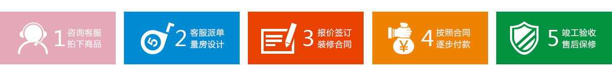 久益一修，連鎖直營模式，神宮天巧品牌，專業(yè)裝修設(shè)計公司，裝修公司哪家好？集舊房二手房裝修,局部整體翻新,廚房衛(wèi)生間改造,房屋維修,客廳臥室翻新,墻面粉刷,防水補漏,水管維修,電路維修,門窗維修,家具維修,家電維修,打孔安裝,管道疏通等服務(wù)