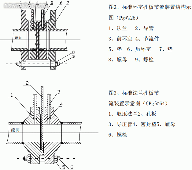 newmaker.com